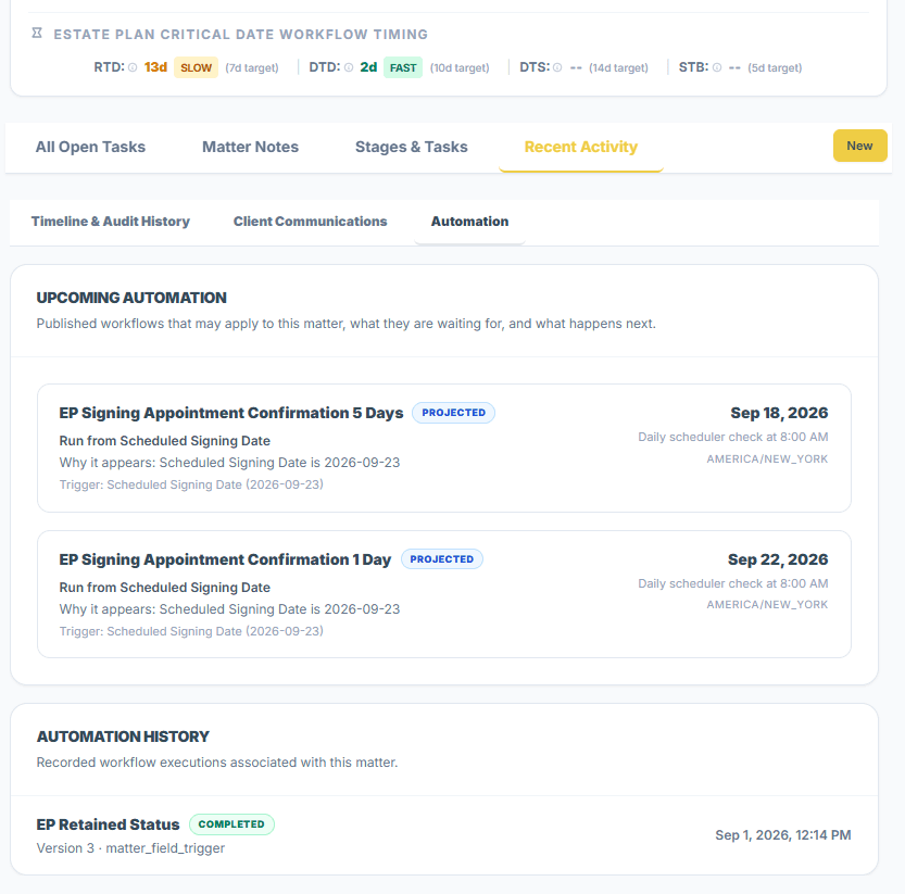 Matter-level automation activity and upcoming workflow actions in PallmLaw